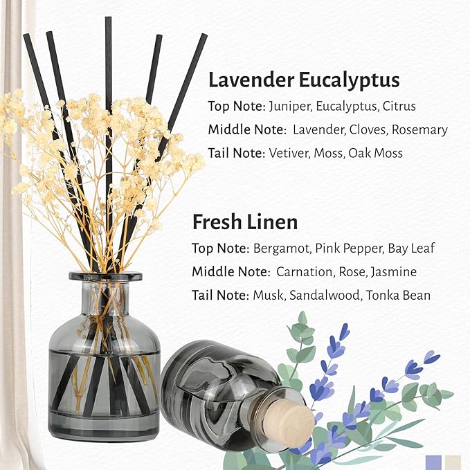 Brakula 2 Pack Reed Diffuser, Fresh Linen + Lavender Eucalyptus (3.38 fl oz Each Pack), Home Fragrance with 12 Sticks, Shelf Decor, Reed diffusers for Home