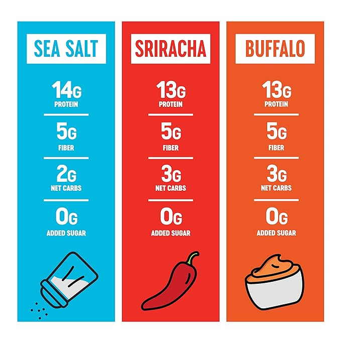 The Only Bean Crunchy Dry Roasted Edamame Beans (Variety Pack), Low Carb Keto Healthy Snacks For Adults and Kids, Fiber Protein Snacks, Diabetic Snacks, 4 oz (3 Pack)