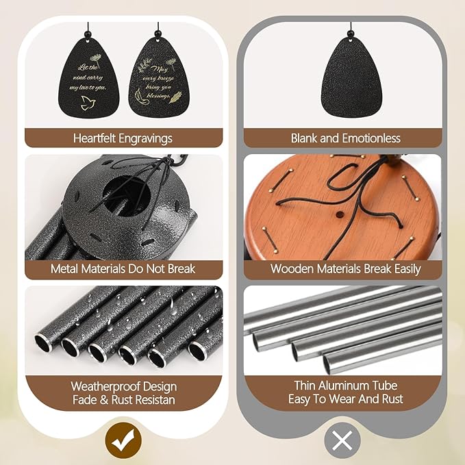 Large Aluminium Wind Chimes for Outdoor - 32" Black Sympathy Wind Chime, Christmas Memorial Gifts for Women, Garden Porch Patio Yard Decorative