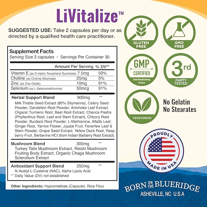 Liver Cleanse Detox & Repair – 28-in-1 Liver Support - Milk Thistle Dandelion NAC Alpha Lipoic Acid Artichoke & Reishi Chaga Turkey Tail Mushroom – Active Liver Health Supplement, 1540mg (60 Capsules)