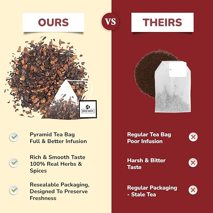 BREWIX, Sour Apple Hibiscus Tea Bags (25 Pyramid Tea Bags) Caffeine-Free Herbal Tea | Apple, Hibiscus, Rosehip | Refreshing Wellness Brew for Any Mood | Hot or Iced Refreshment