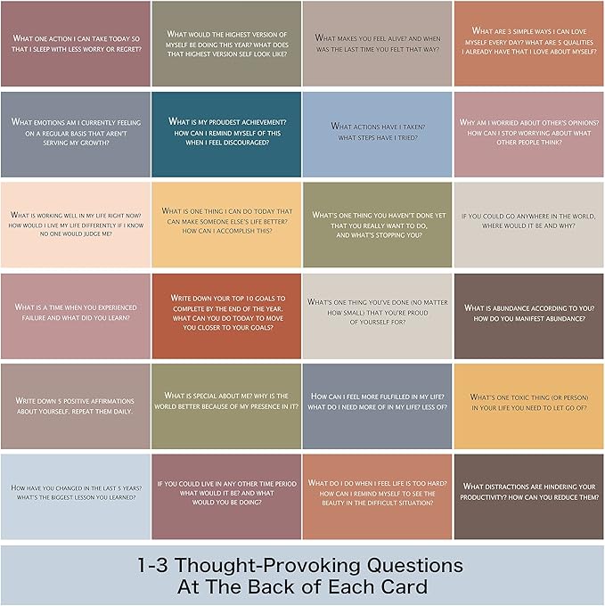100 Affirmation Cards for Women and Men With 150+ Thought-Provoking Questions, Unique Affirmation cards for stress Relief, Meditation and Self Care Gift For Women and Men.