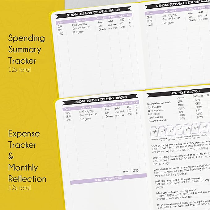 Financial Planner - Monthly Budget Planner & Monthly Bill Organizer | A 12-Month Journey to Financial Freedom | Bill Payment Tracker Organizer, Debt, Expense Tracker & Money Saving with Pockets