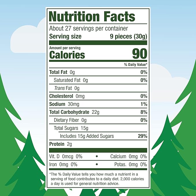 Black Forest Gummy Bears Candy, 28.8 Ounce Resealable Bag (Pack of 1)