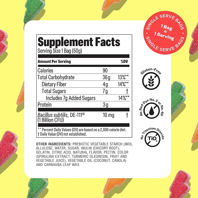 Tandy Energy Bursts Caffeine Gummies I Energy Boost Gummies with Zesty Fruit Blast Flavor I Caffeine from Green Tea Extract I Gluten-Free Fast-Acting Dietary Supplement Gummy I 6-Pack