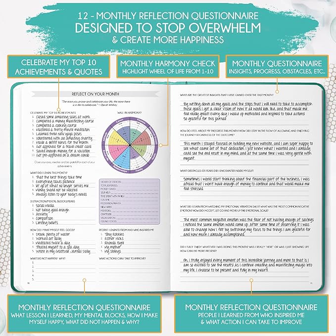 Life Planner - Undated Weekly & Monthly Planner, 12-Month Journey to Increase Productivity | Gratitude Journal, Life Organizer & Goal Journal | Include Foldable Vision Board, Habit Tracker & Stickers