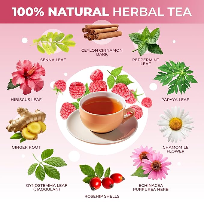 Total Tea SIimming Detox Tea Caffeine Free - 25 Day Detox - Herbal Tea with Chamomile, Hibiscus Tea & Ginger Root for Colon Cleanse – Natural Raspberry Herbal Tea