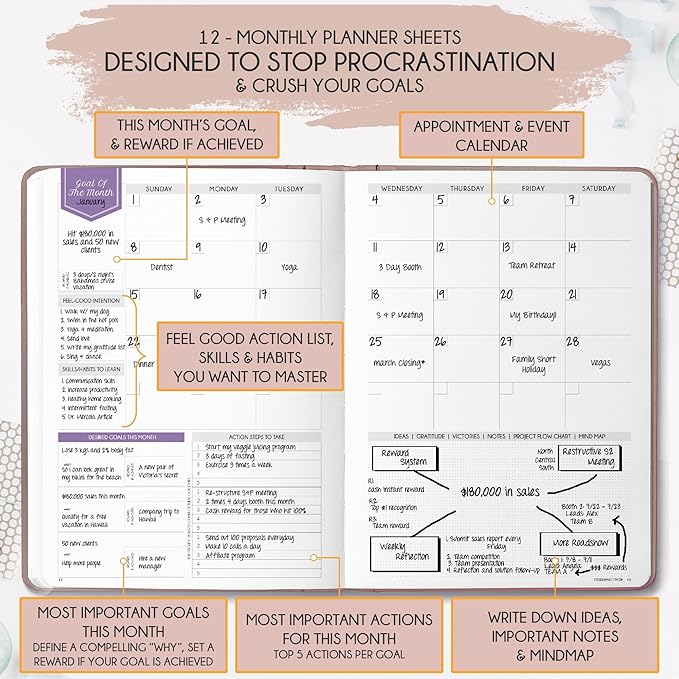 Life Planner - Undated Weekly & Monthly Planner, 12-Month Journey to Increase Productivity | Gratitude Journal, Life Organizer & Goal Journal | Include Foldable Vision Board, Habit Tracker & Stickers