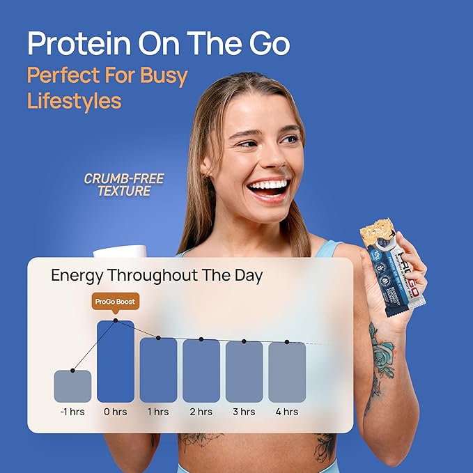 ProGo Protein Bars, Low Sugar, High Protein Snacks (19g) - 95% Pure Isolate for Faster Muscle Growth & Recovery, Low Calorie, Sweetened w/Peanut Butter & Raw Honey (20-Count, Blueberry Crunch)