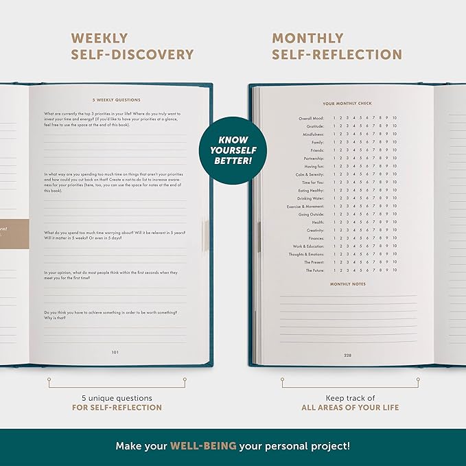 6-Minute Diary – 3-Million-User Gratitude Journal for Women & Men with Prompts – Guided Self Care Book Based on Positive Psychology – Daily Manifestation