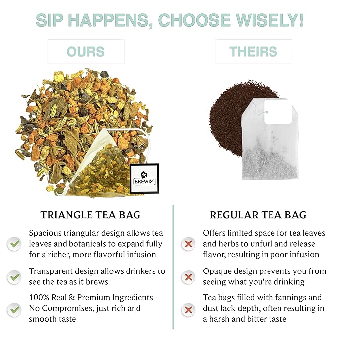BREWIX, Ayurvedic Detox Herbal Tea Bags (30 Pyramid Tea Bags) Caffeine-Free Herbal Tea | Cleansing Formula with Traditional Ayurvedic Herbs | Supports Digestion, Balance & Daily Vitality