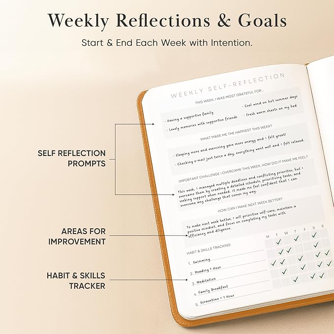 Gratitude Journal For Women & Men - Mental Health, Self Love & Self Care Journal - Orange - 5.8" x 8.3" - Mantra Planner