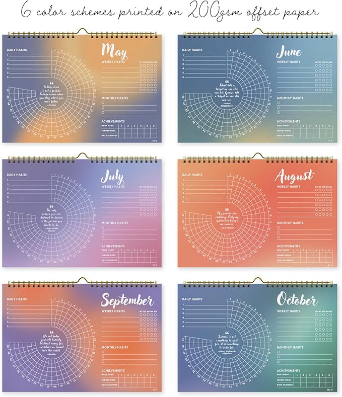 12-Month Habit Tracker Calendar – Gradient Spiral Wall Planner for Goals & Productivity, Daily/Weekly/Monthly Tracking, Wire-O Hanger, Thick 200 gsm Paper, Year-Neutral Months