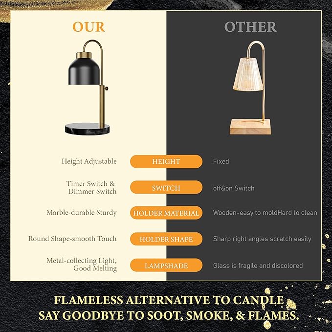 Candle Warmer Lamp, Mother's Day Gifts,with 2 Bulbs,Timer & Dimmer,Compatible with Large Yankee Candle Jars,3 Wick Candles,Height Adjustable Electric Top Melter,110-120v, (Black Marble)