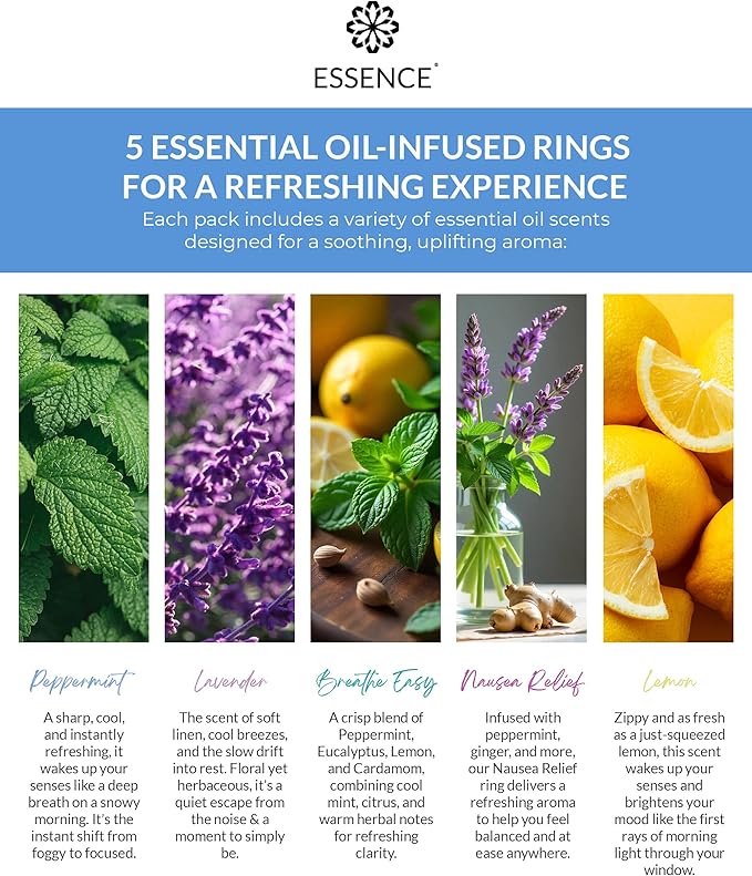 Essence Nasal Diffuser New Mommy Bundle – Essential Oil Silicone Nose Rings for Morning Sickness & Motion Sickness Support – Wearable Blends Pack for Pregnancy & Travel