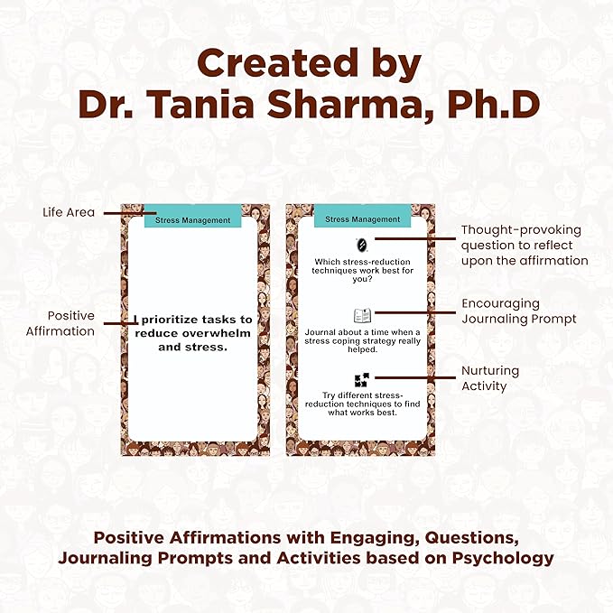 Positive Daily Affirmation Cards at Work for Men Women - Self Care Inspirational Manifest, New Office Job Stress Relief, Manifestation & Motivation Gift, Boss & Coworker Gifts 80 Cards Deck with Stand