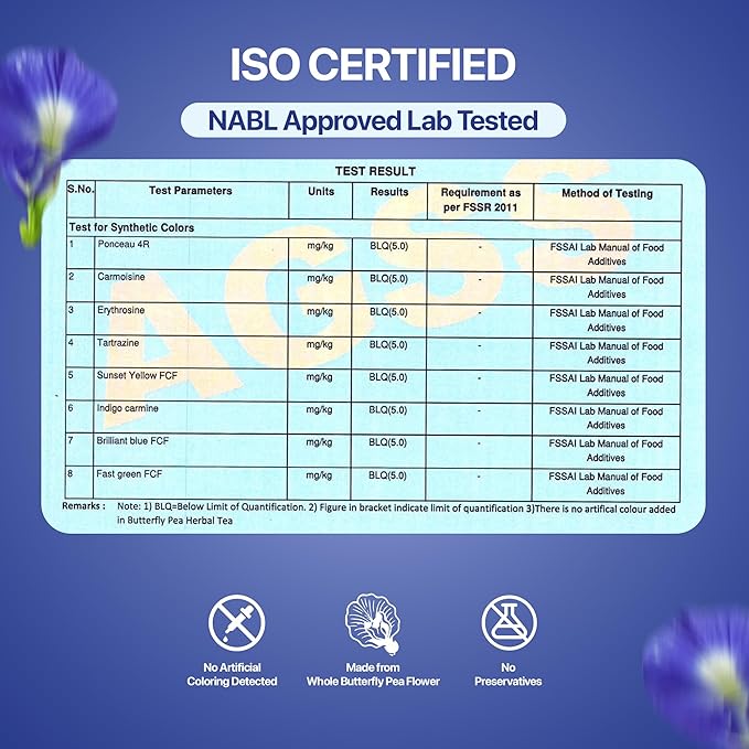 BLUE TEA - Butterfly Pea Flower Tea - 15 Count - Pyramid Plant Based Tea Bag | ANTIOXIDANT RICH | Herbal Tea - Caffeine Free - Detox Tea - Flower Based - Non Bitter | Reusable Tin Pack