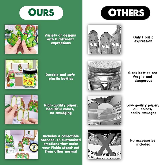 Motivational Pickle Jar for Mom β 60 Affirmations & Positive Quotes | Funny Gift Idea for Mothers, Adults, College Girls | Self Care, Positive Cards, Just Because Gift, Cute Desk Decor