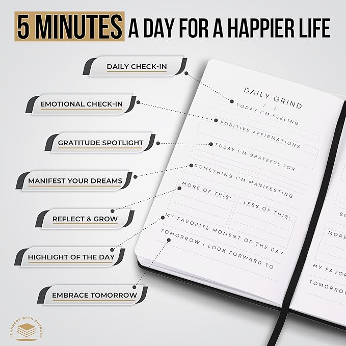 Gratitude Journal for Men – Daily Self Care Planner for Happiness, Positivity, Affirmation, Inspirational, Mental Health Wellness – 5 Minute Journal Guided with Prompts Notebook