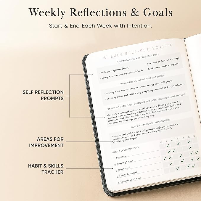 Gratitude Journal For Women & Men - Mental Health, Self Love & Self Care Journal - Black - 5.8" x 8.3" - Mantra Planner