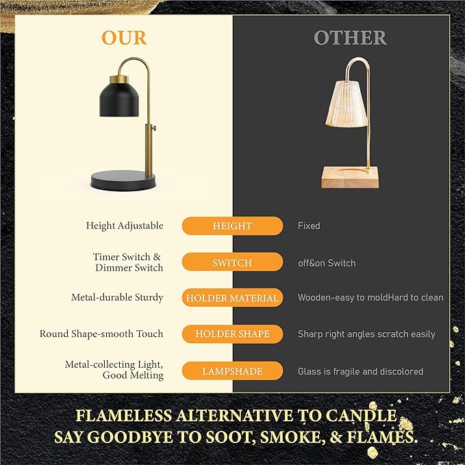 Candle Warmer Lamp, 2 Bulbs, Timer & Dimmer, Height Adjustable, Compatible with Large Yankee Candle Jars, 3 Wick Candles, 110-120v, Black