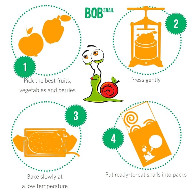 BOB SNAIL Healthy Organic Fruit Snacks for Kids and Adults – 30 Organic Fruit Leather Snacks with Pear-Apple, Raspberry, Mango – Vegan Low-Carb Variety Pack Strips for Kids – Sugar Free Jerky Bars