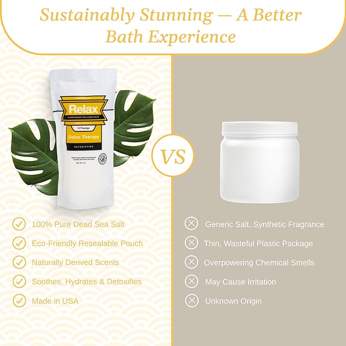 Relax Spa & Bath, Epsom & Dead Sea Salts, Aromatherapy Bath Salts for Hot Tub, Bath, or Spa, Infused with Magnesium, Muscle Recovery & Sports Therapy, 7 Pack, Relax RX Collection, 4 oz Each