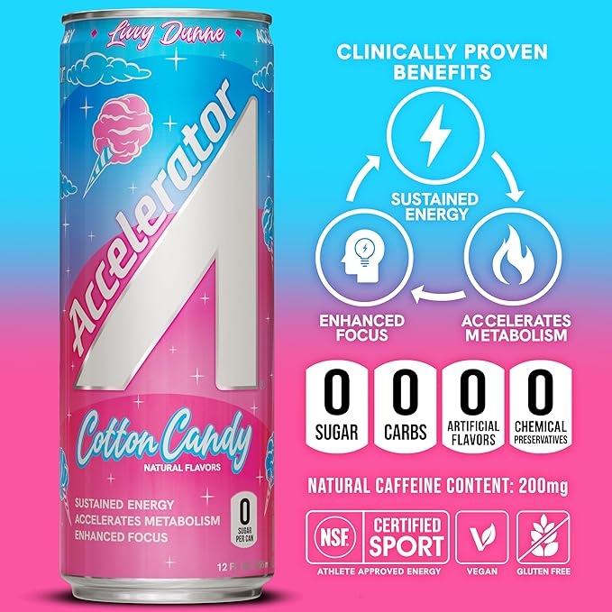 Accelerator Energy Drink Sugar Free, Cotton Candy 12oz can(12 pack) Zero Sugar Energy Drinks with Sustained Energy from 100% Natural Caffeine (200mg) & Green Tea extract