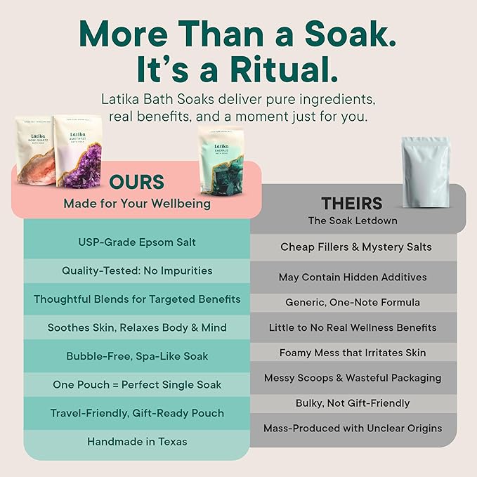 Latika Geode-Inspired Bath Soak Set of 3 - Amethyst, Rose Quartz & Emerald with Essential Oils & Epsom Salt - Sandalwood, Lavender, Sage & Eucalyptus for Stress Relief, Muscle Recovery & Skin Care