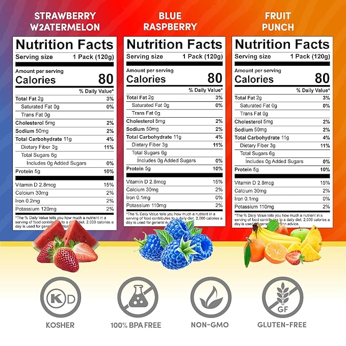 Designer Wellness Energy Smoothie, Real Fruit, 100mg Natural Caffeine, 5g Protein, Low Carb, Zero Added Sugar, Gluten-Free, Variety Pack, 12 Count