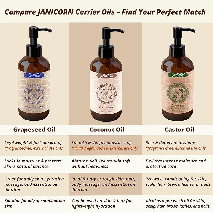 100% Pure Grapeseed Oil – Cold-Pressed, Unscented, Lightweight Natural Oil for Skin, Hair, Face & Body, Premium Quality Moisturizer for Massage & Aromatherapy, 8 fl oz / 236ml