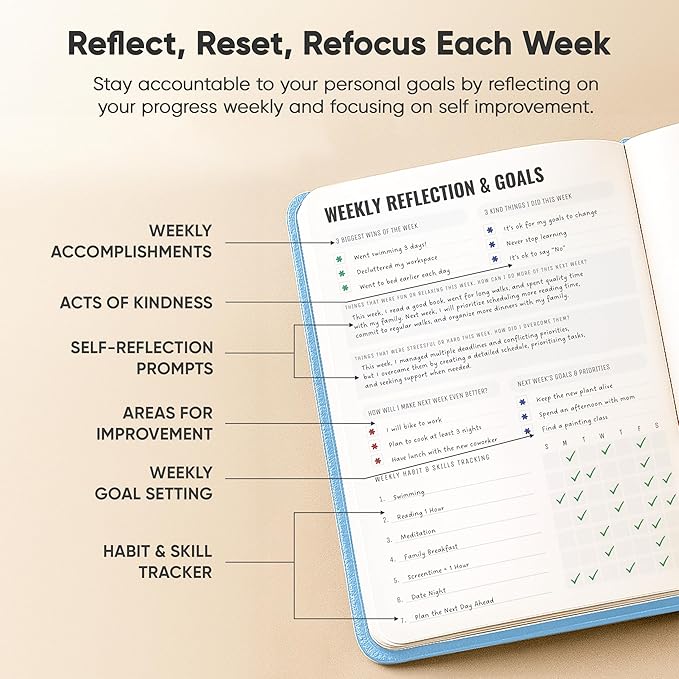 PRODUCTIVITY STORE Best Daily Journal for Men & Women - Gratitude Journal, Manifestation Journal & Guided Journal with Prompts for Personal Growth (A5, Blue)