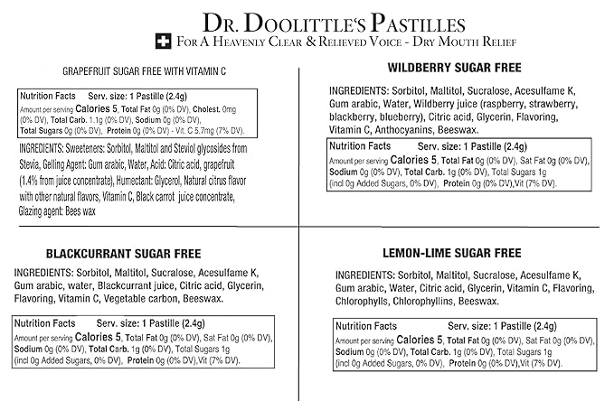 Dr. Doolittle’s Pastilles Sugar Free Variety Pack for Voice and Throat, Blackcurrant, Grapefruit, Lemon Lime, and Wild Berries, .33 oz Travel Size Bag, approximately 4 Count, 20 Pack
