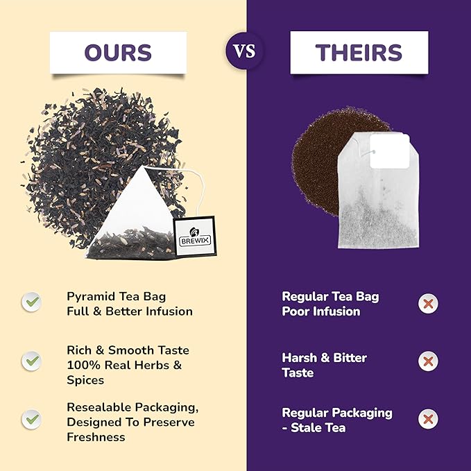 BREWIX, Earl Grey with Lavender Tea, Picnic in Paris Black Tea (25 Pyramid Tea Bags) | Black Tea with Bergamot, Lavender and Vanilla Notes | Gourmet Tea