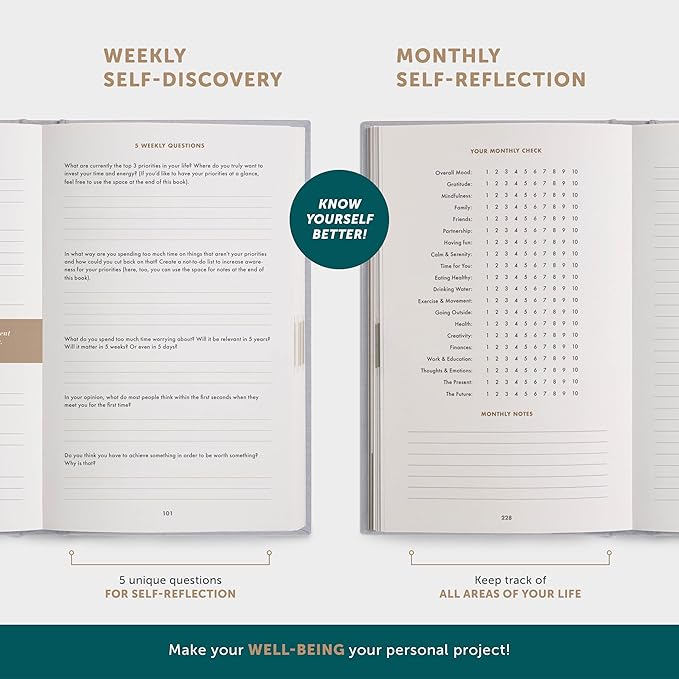 6-Minute Diary – 3-Million-User Gratitude Journal for Women & Men with Prompts – Guided Self Care Book Based on Positive Psychology – Daily Manifestation