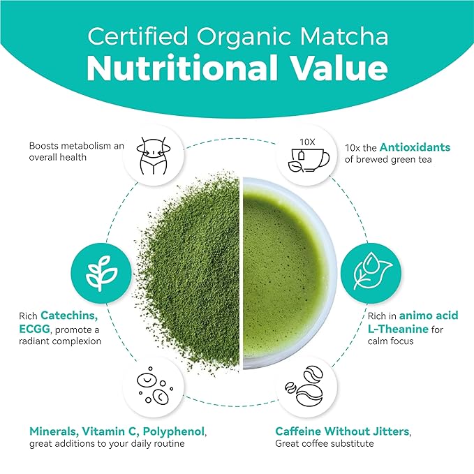 Emerail Organic Matcha Powder, USDA-Certified Pure Matcha Green Tea Powder, Premium Culinary Grade, Perfect for Lattes Smoothies and Baking, Sugar Free (200g / 7oz Pouch)