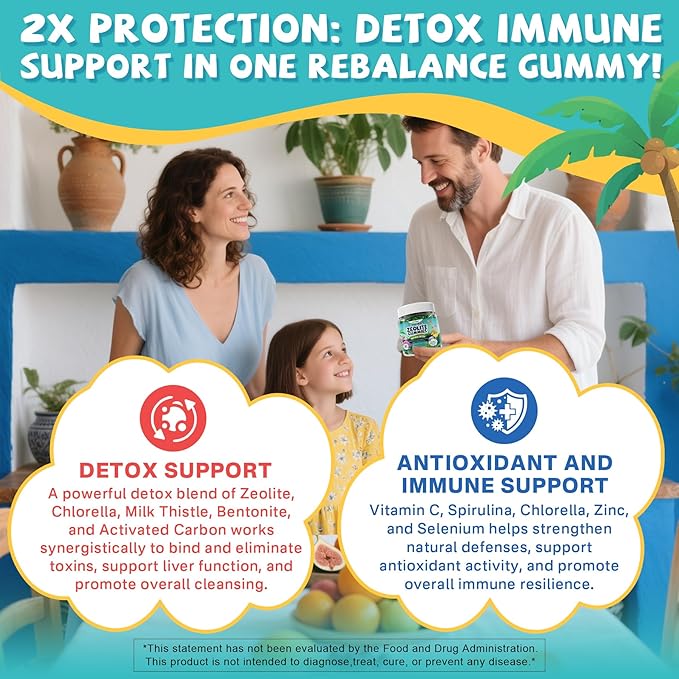 Zeolite Detox for kids & Adult-Sugar Free Zeolite Detox Gummies with Spirulina, Chlorella, Milk Thistle, Magnesium Glycinate, Calcium Citrate for Energy, Focus, Digestive, Immune, Antioxidant - 120Cts