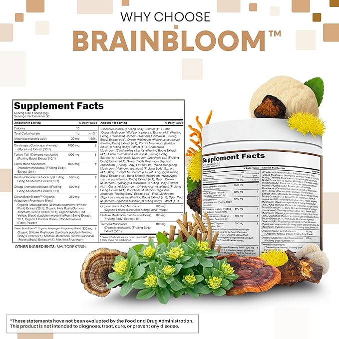 Clean Nutra Lion's Mane Turkey Tail Cordyceps Reishi Chaga Mushroom Powder + Ashwagandha Niacin Calm Stress Memory Adrenal Support Supplements Maca Rhodiola Holy Basil Apaptogen Supplement Unflavored