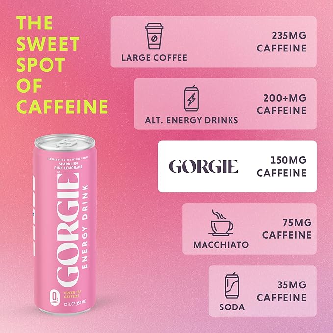 GORGIE Sugar-Free Natural Energy Drinks, Pink Lemonade (12 Pack) - Healthy Energy Drink - Natural Coffee Replacement with Green Tea Caffeine and Biotin, 150mg Caffeine, Vegan, Low Calorie
