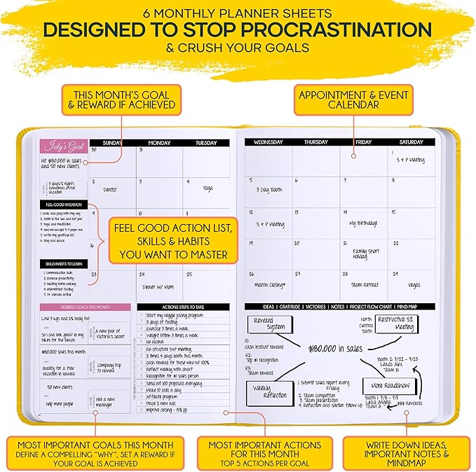 SMART ADHD PLANNER - Adhd Daily Planner - A Self Care Personal Gratitude Journal to Increase Productivity Weekly & Monthly Undated Planner for Women and Men, Vision Board & Organizer + Stickers