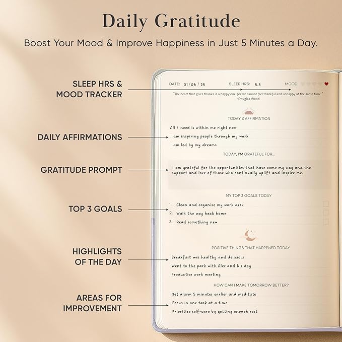 Gratitude Journal For Women & Men - Mental Health, Self Love & Self Care Journal - Evening - 5.8" x 8.3" - Mantra Planner
