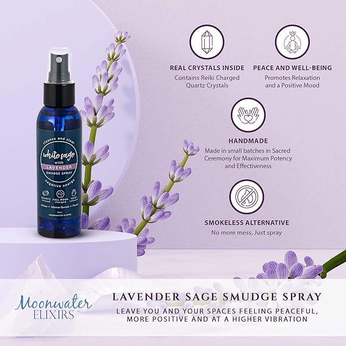 Lavender Sage Aromatherapy Spray for Spiritual Cleansing & Aura Protection, White Sage Lavender Spray - Cleansing Negative Energy & Protection, Clear Quartz Reiki Energized Aromatherapy Room Mist 4oz