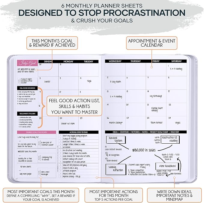 Adhd Daily Planner - A Self Care Personal Gratitude Journal to Increase Productivity and Success in Life & Work, Weekly & Monthly Undated Planner for Women and Men, Vision Board & Organizer + Stickers