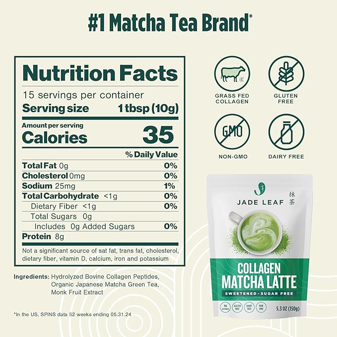 Jade Leaf Matcha Café Style Sugar Free Matcha Latte Green Tea Powder with Grass Fed Collagen, Monkfruit Sweetened, Premium Barista Crafted Mix, Authentically Japanese, 15 Servings (5.3 Ounces)