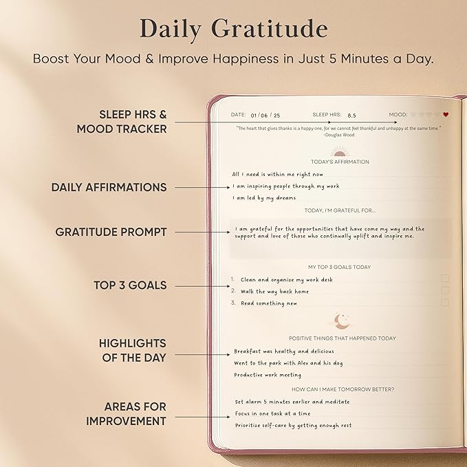 Gratitude Journal For Women & Men - Mental Health, Self Love & Self Care Journal - Pink - 5.8" x 8.3" - Mantra Planner