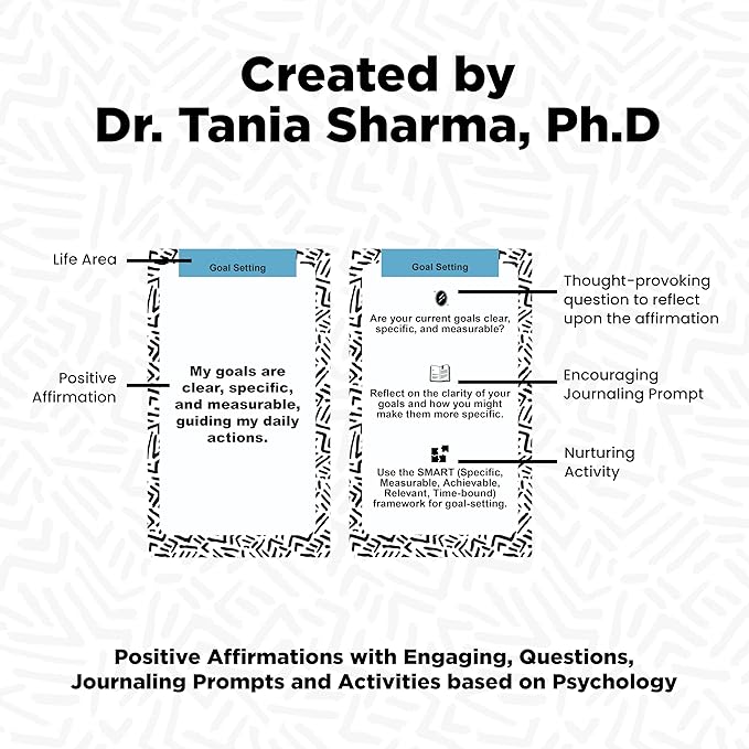 Positive Daily Affirmation Cards at Work for Men Women - Self Care Inspirational Manifest, Stress Relief, Manifestation & Motivation Gift - Boss & Coworker Gifts 80 Journal Prompt Card Deck with Stand