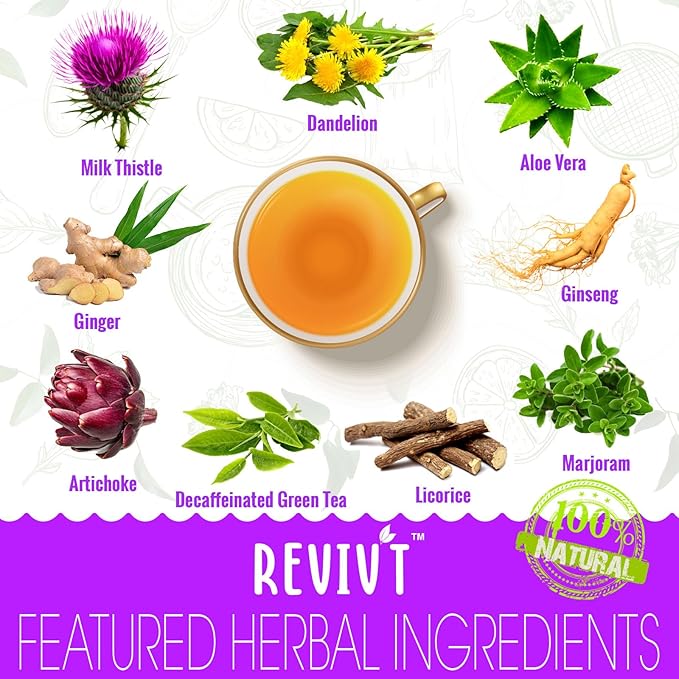 REVIVT Liver Detox Tea - Natural Liver Cleanse & Digestive Support, Herbal Blends with Milk Thistle, Artichoke, Liquorice, Caffeine Free, 14 Day Supply