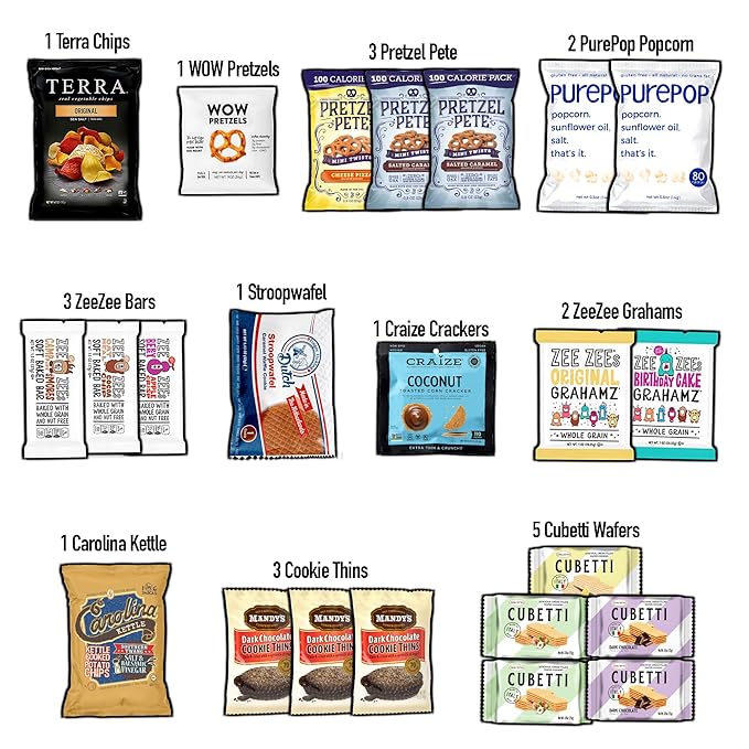 CRAVEBOX Gourmet Value Snack Box (Variety Pack) Halloween Care Package Specialty Private Label Healthy Variety