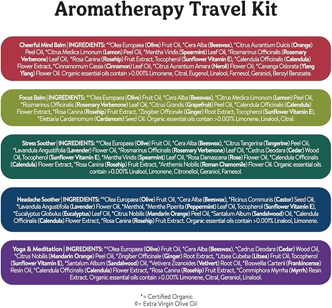 Badger Aromatherapy Travel Set, Organic Essential Oil Balm Variety Pack, Aromatherapy Gift Set, 1 Cheerful Mind, 1 Stress Soother, 1 Focus Balm, 1 Headache Soother, 1 Yoga & Meditation Balm, 5-Pack