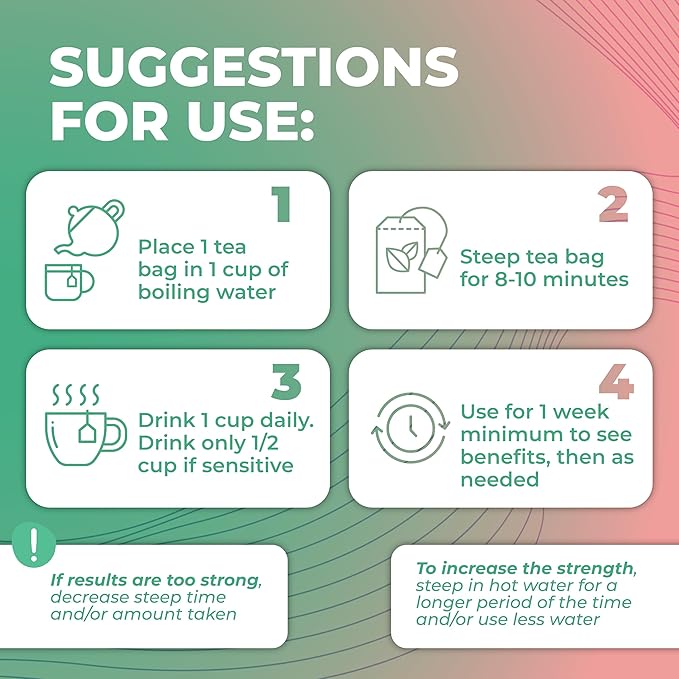 Total Tea Slimming Detox Tea for a Healthy Weight Support - Caffeine Free - Herbal Tea with Chamomile, Hibiscus, Ginger Root for Colon Cleanse - Natural Mint Tea for Digestive Health